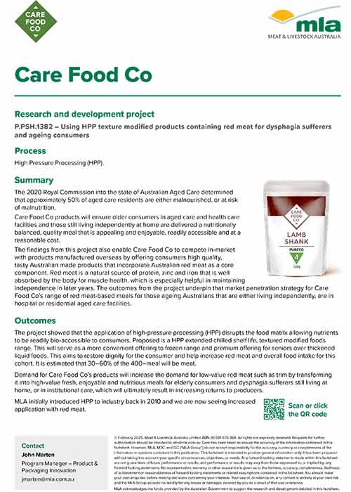 Carefood Co
