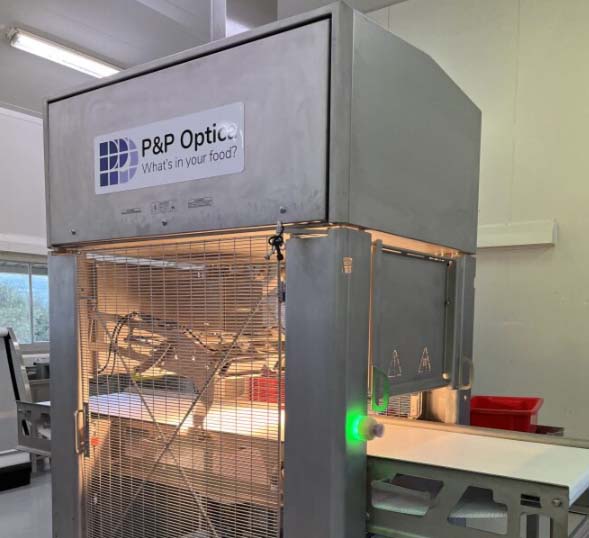 Emerging Objective Measurement Investments  